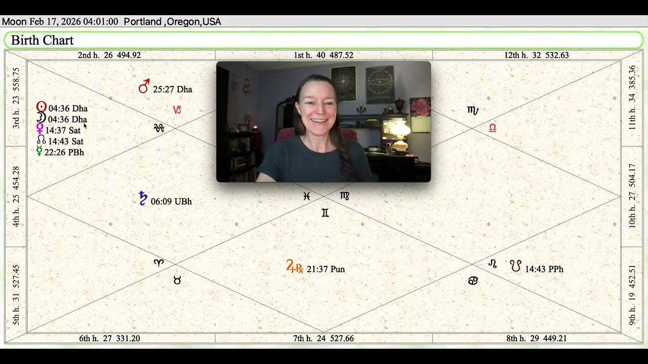 New Moon Solar Eclipse in Vedic Aquarius & Dhanishta Nakshatra February 17, 2026