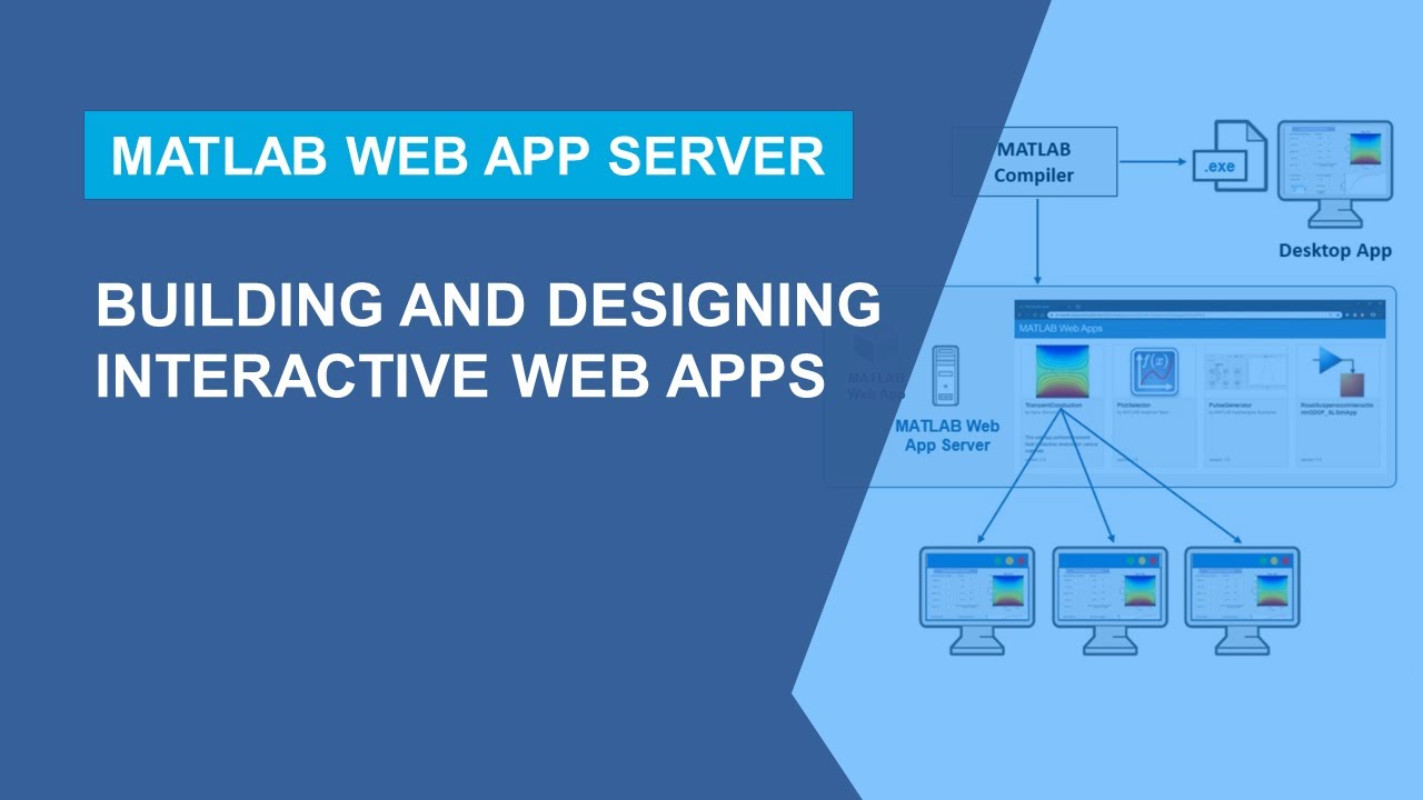 Building and Sharing Interactive Web Apps