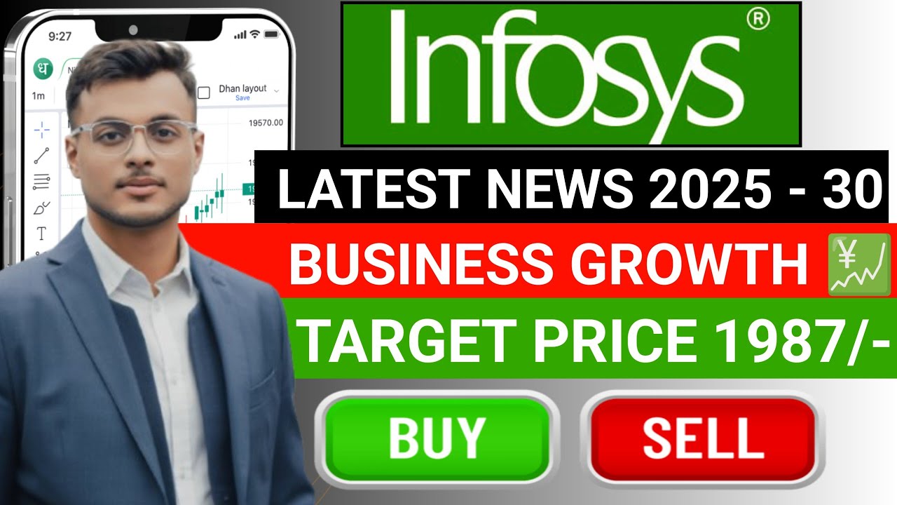 Infosys ka Future 2025 | Growth, Risks & Investment Guide
