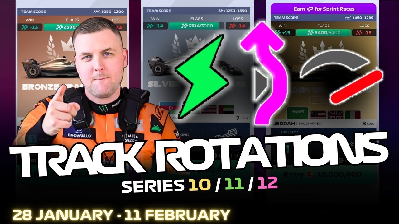 BEST SETUP, DRIVERS & STRATEGY TO COMPLETE SERIES 10, 11 & 12 | Track Rotations | F1 Clash