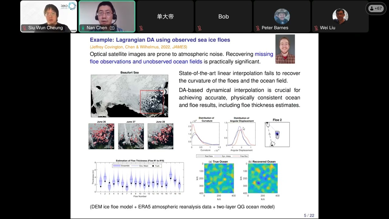DDPS | Bridging Models and Data: Assimilation, Model Hierarchies, Causal Inference & Digital Twins