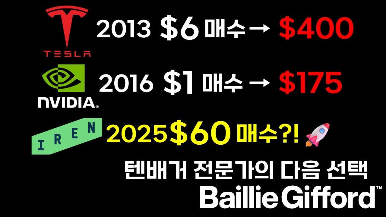 텐배거 전문 투자사의 이유 있는 선택 (AI + 전력난)