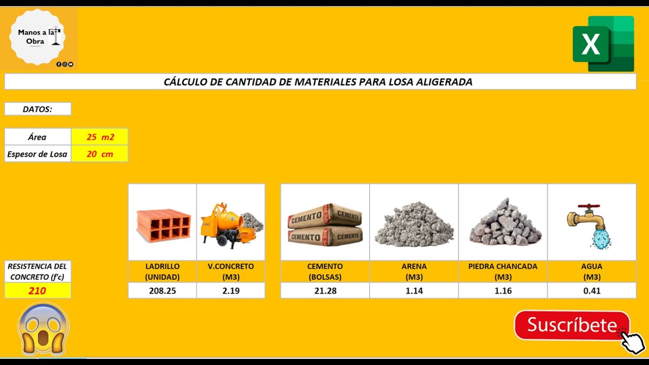 CÁLCULO DE MATERIALES PARA LOSA ALIGERADA EN UN SEGUNDO - PLANTILLA Nº 02