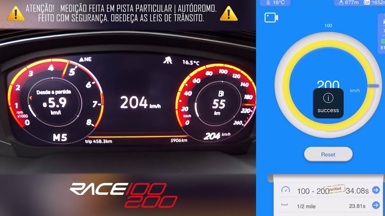 VIRTUS GTS 2020 TOP SPEED 240KM - SERA QUE DEU CONTA DE FAZER 100-200???