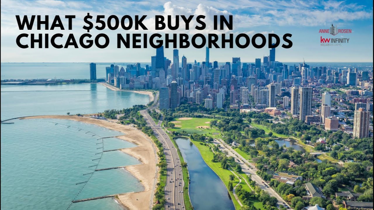 Chicago Real Estate 2025: What $500,000 Buys in Lincoln Park, West Loop, Lakeview & More