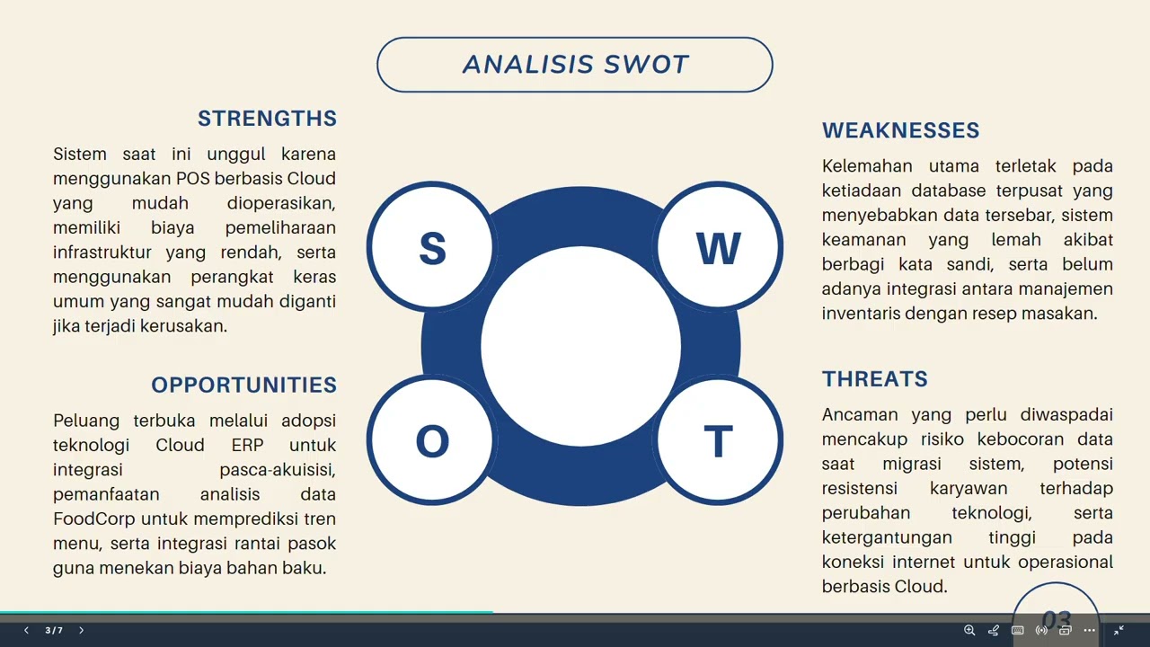 PRESENTASI UAS IS STRATEGY