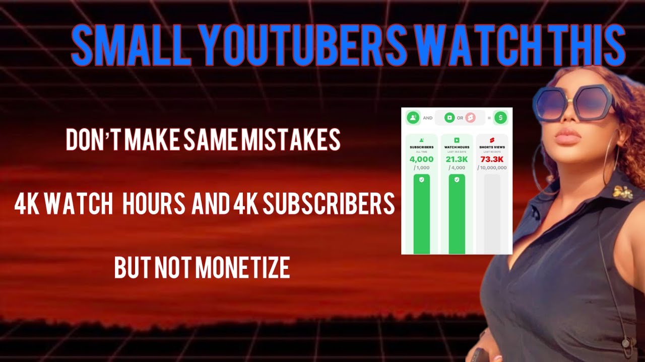Watch this if you want to monetize your Channel #smallyoutuber #love #smallyoutubercommunity