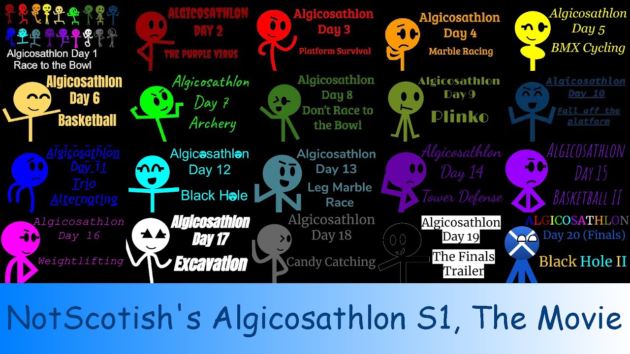 NotScotish's Algicosathlon, The Movie