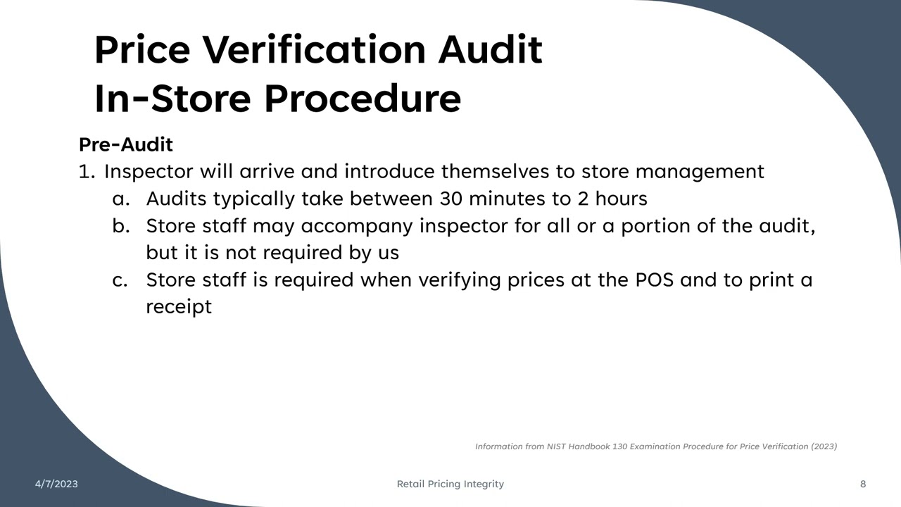 PART 1: Introduction and Retail Pricing Audit Program Background