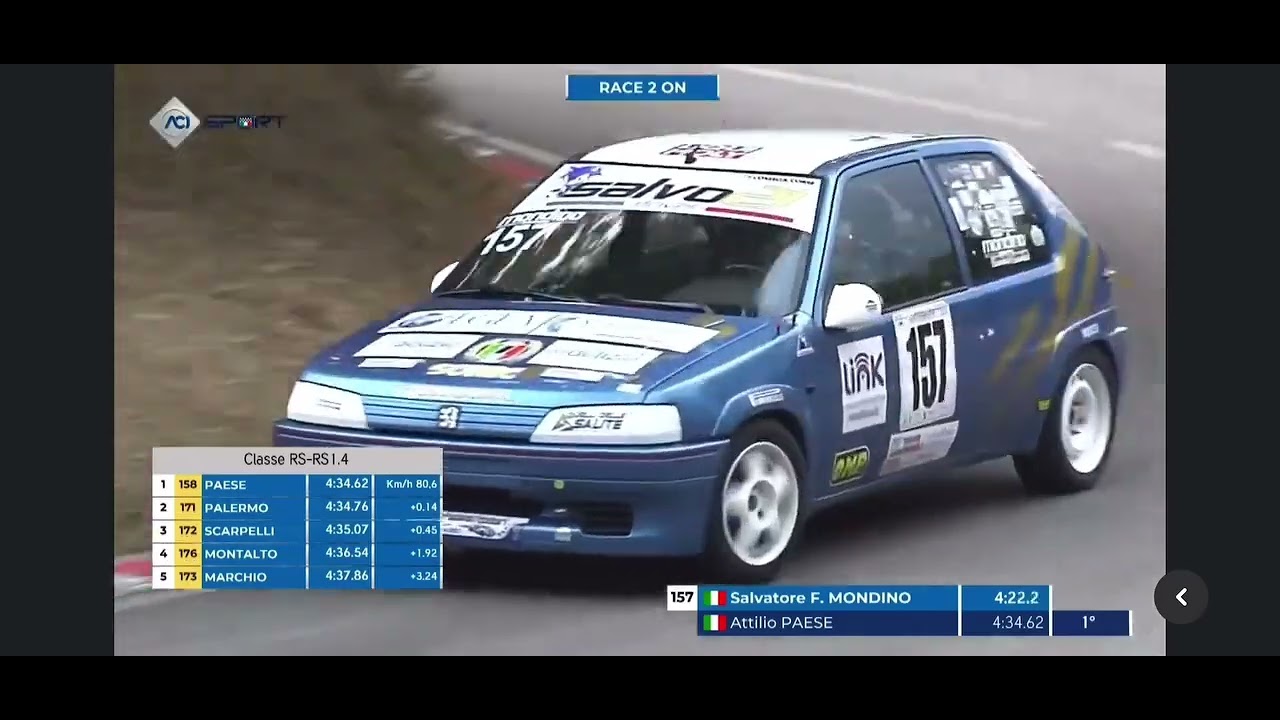 Salvo Mondino Peugeot 106 1.3 rallye RS1.4 Luzzi CIVM 2023