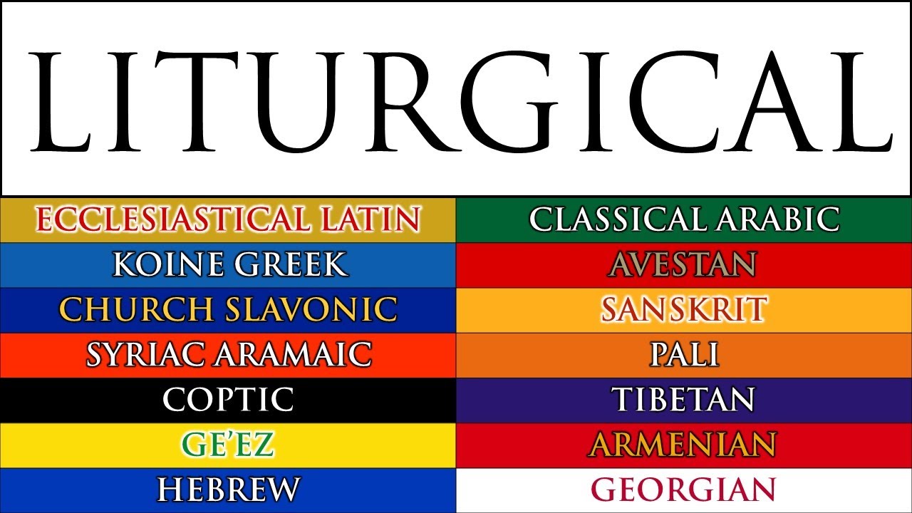 LITURGICAL/SACRED LANGUAGES