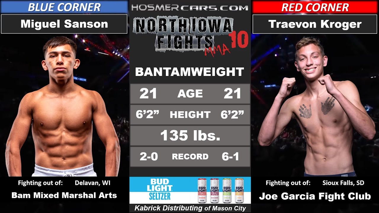 Full Fight|Championship Title|Miguel Sanson vs Traevon Kroger|North Iowa fights MMA