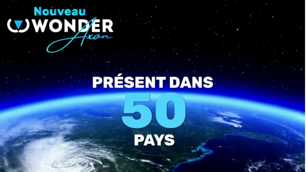 video Wonder Axon