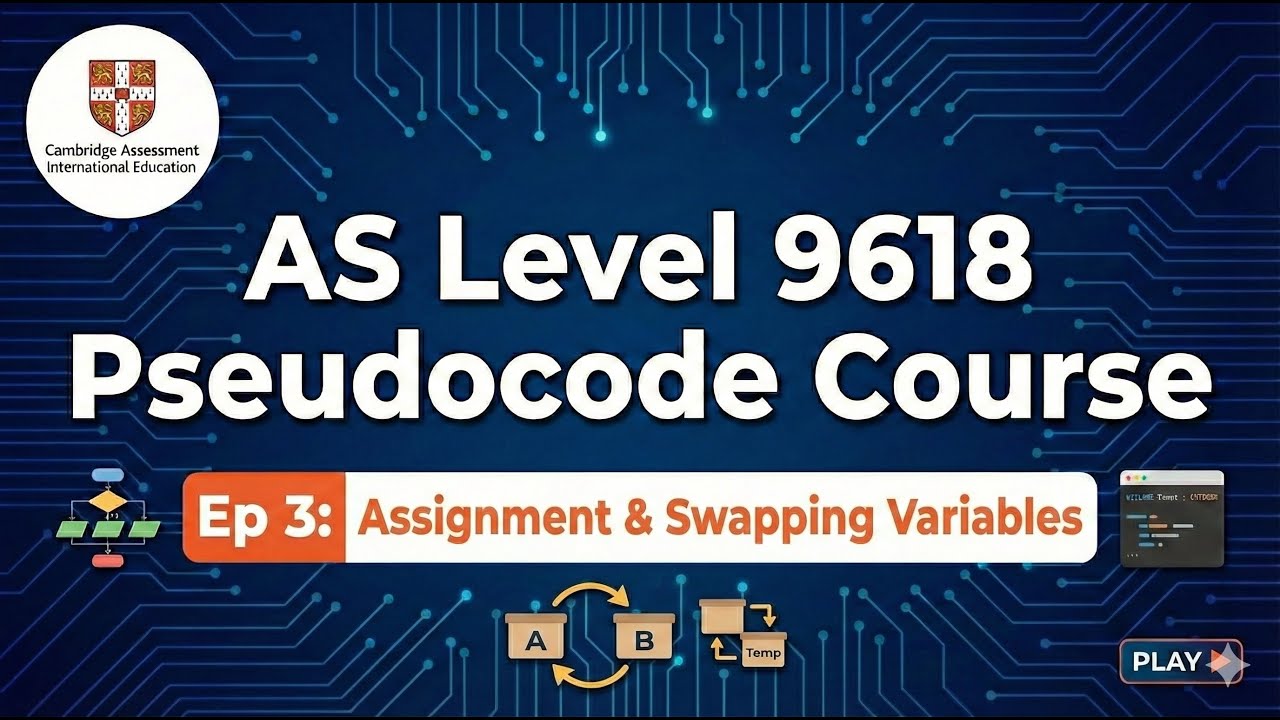 AS Level 9618  Paper 2 | Ep 3: Swapping of Variables And Arithmetic Operations