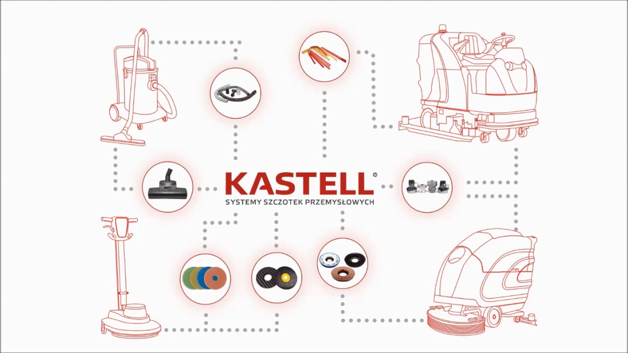 KASTELL: PADY TURFSCRUB