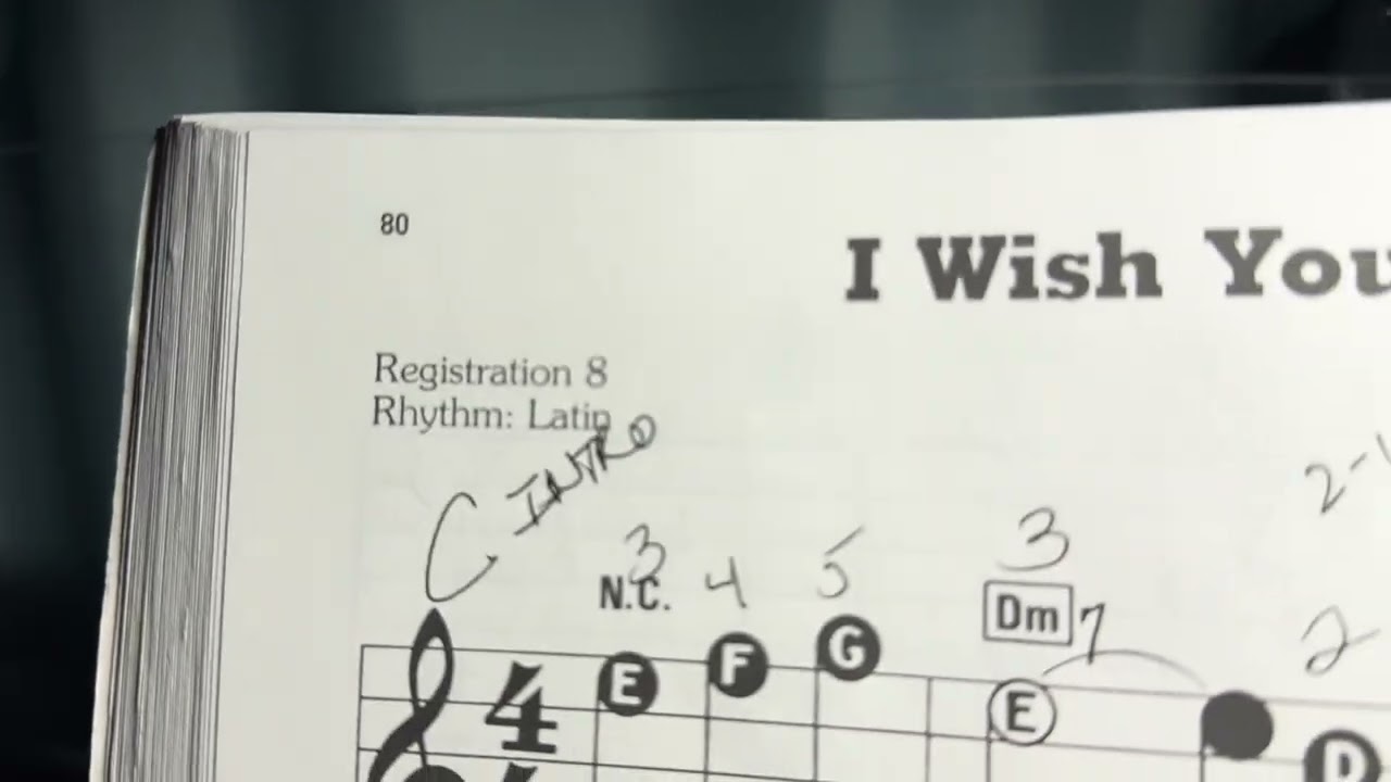 Tutorial for “I WISH YOU LOVE”￼ bk 336 pg80. Feb 13, 26 free Lowrey class ￼