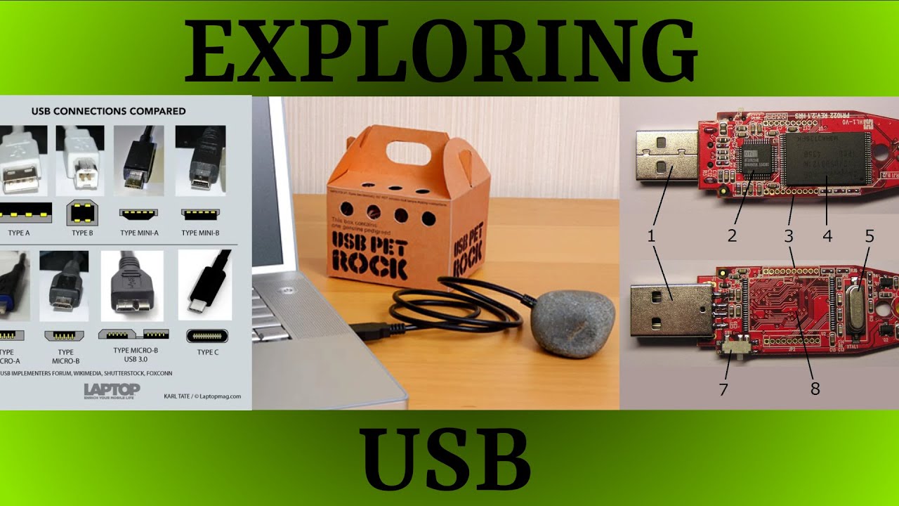 USB-устройство в 9front и Wireshark