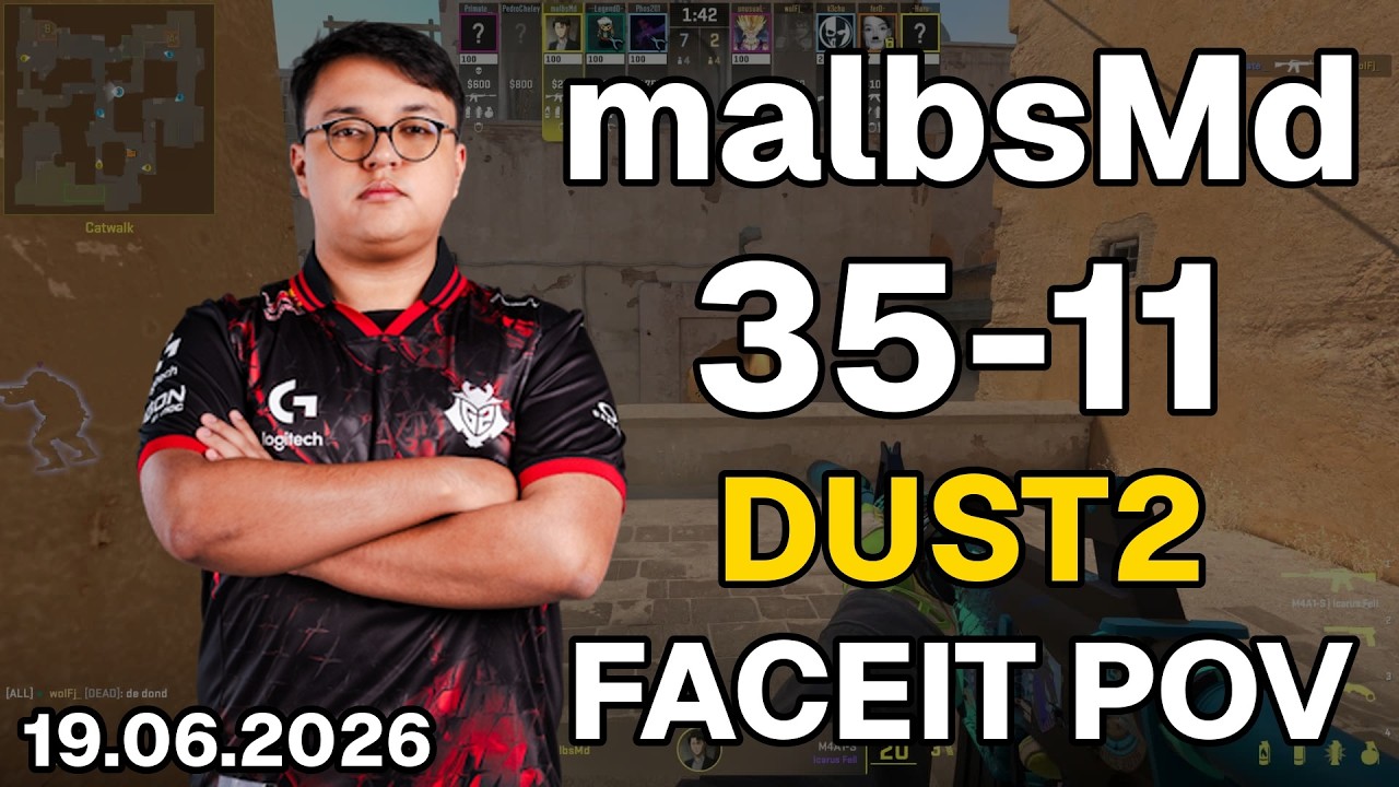 malbsMd (35-11, 3.18 K/D) Dust2 | FACEIT POV DEMO CS2 | Jun 19, 2026 01:48 UTC