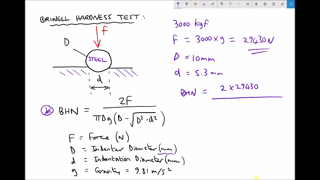 Determining Brinell Hardness Using a Standard Non Destructive Brinell Hardness Test