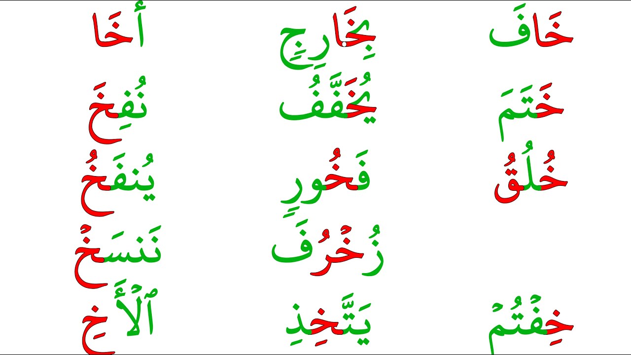 اختصار للقراءة و التجويد الدرس 20  التمييز بين الخاء والكاف والهاء في قراءة القرآن