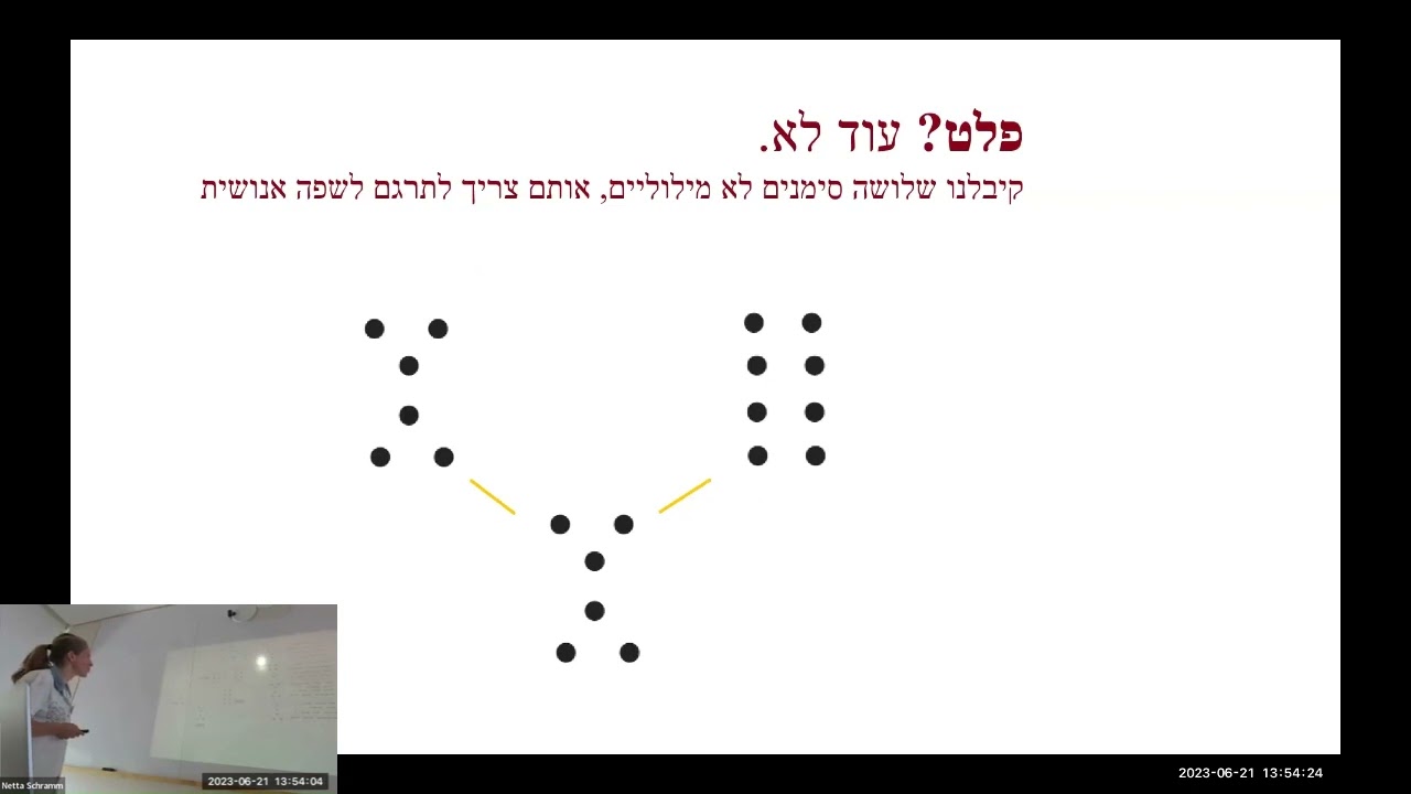 טקסט וטכנולוגיה - כנס אני לא טקסט - יוסף מילר, עירא וולפסון, עלמה אליעז ורות לאה דנון