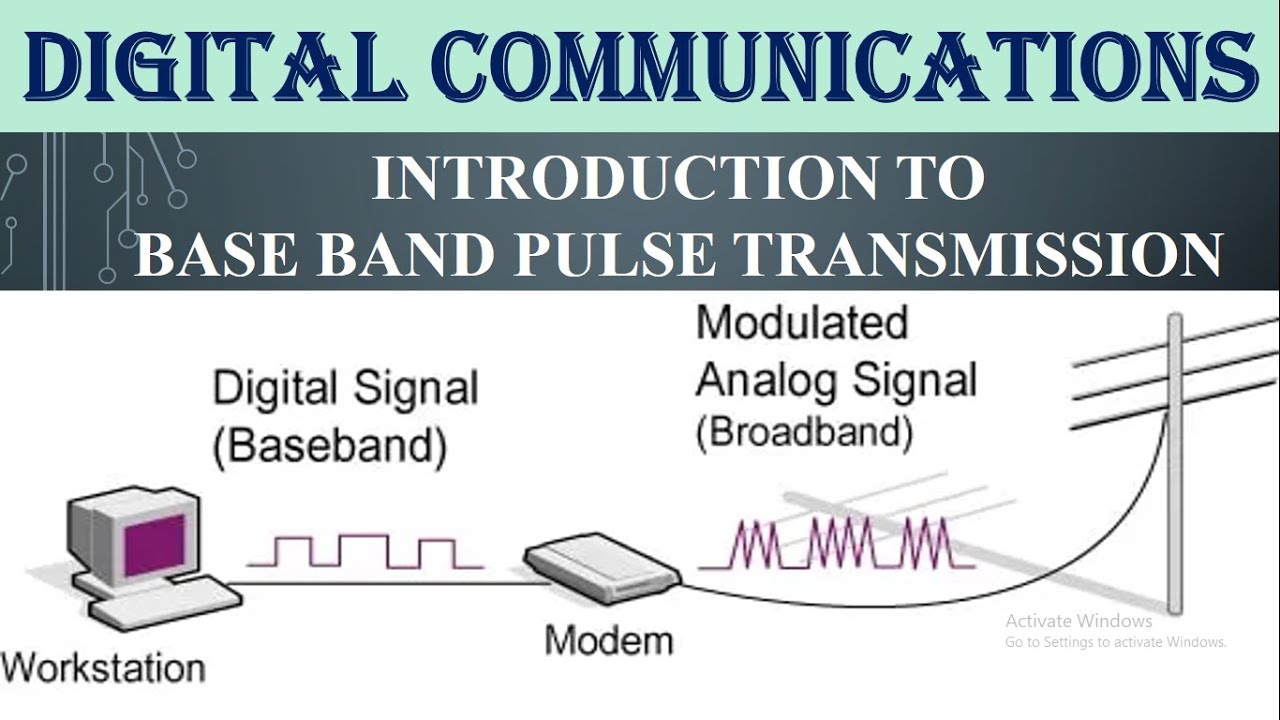 Baseband pulse transmission introduction in Digital Communication