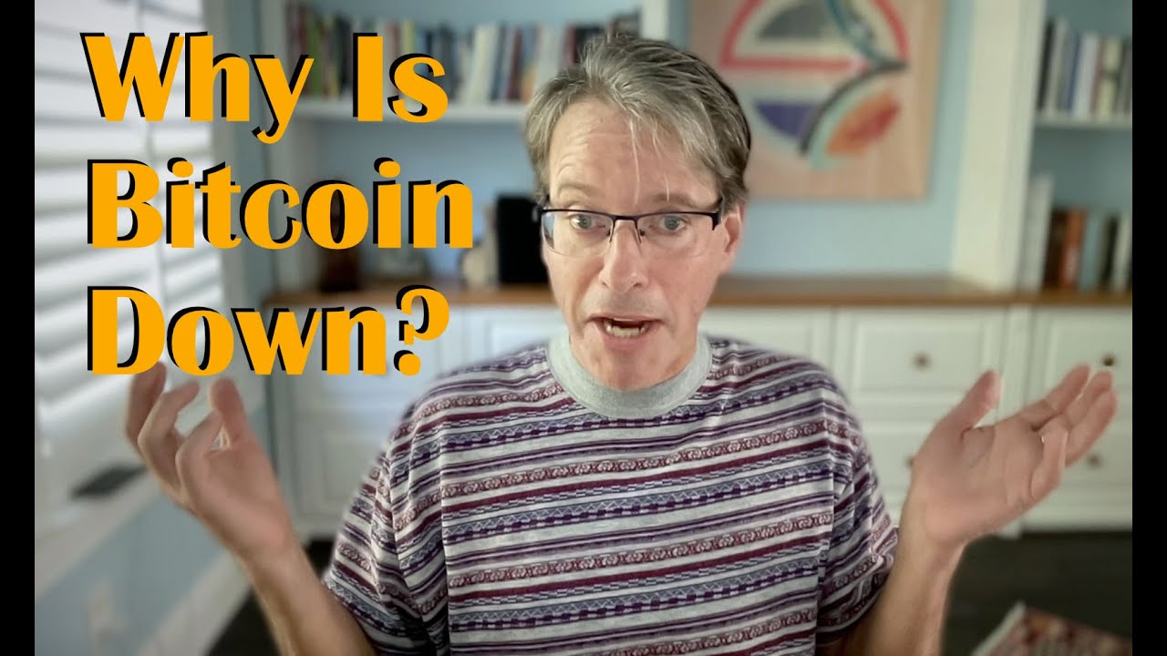 Why Did Bitcoin FALL after the Creation of a Bitcoin Strategic Reserve?
