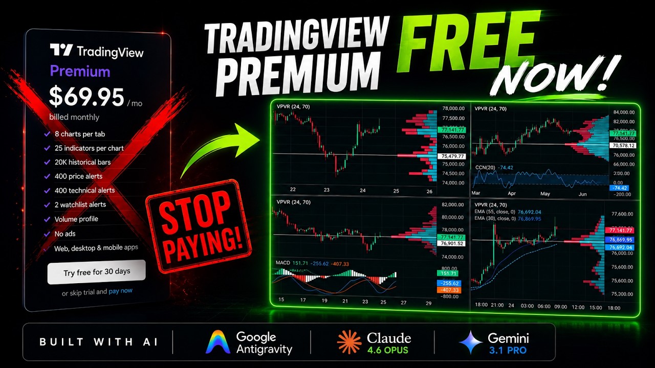 Я создал БЕСПЛАТНЫЙ аналог TradingView с помощью ИИ (любые индикаторы)