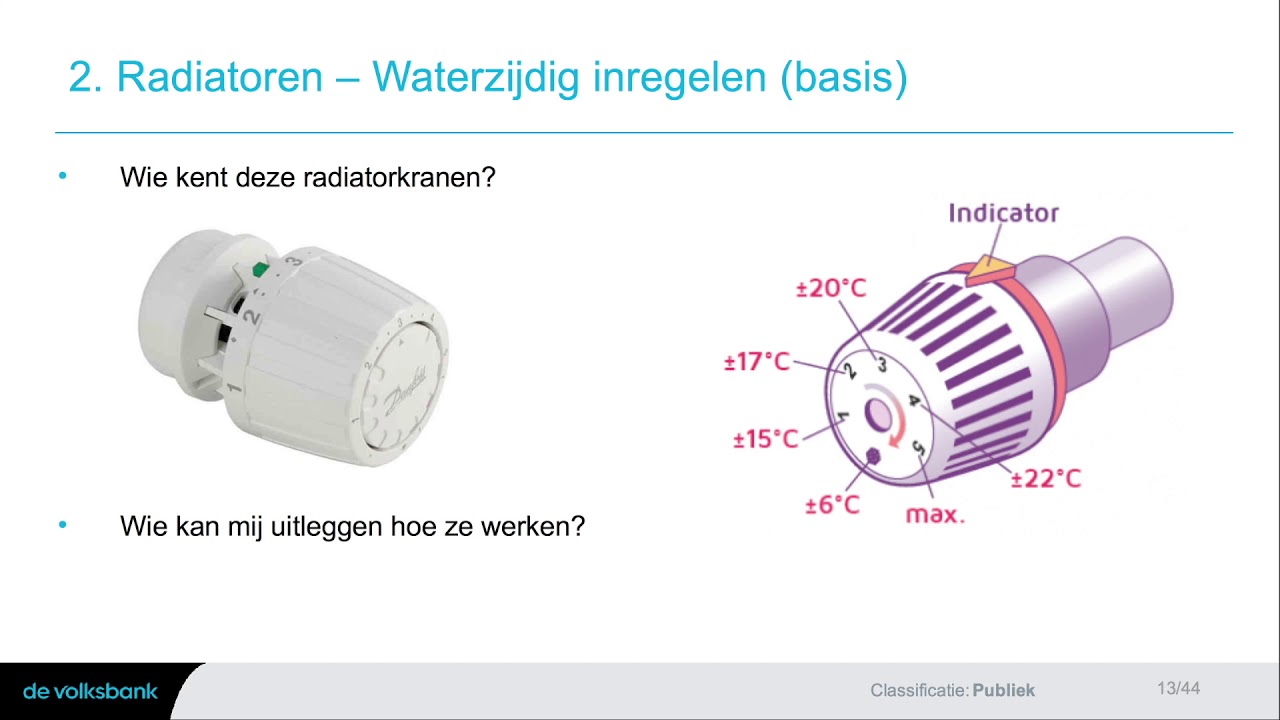 Radiatorkraan instellen – Besparingen en Duurzaamheid (3/16)