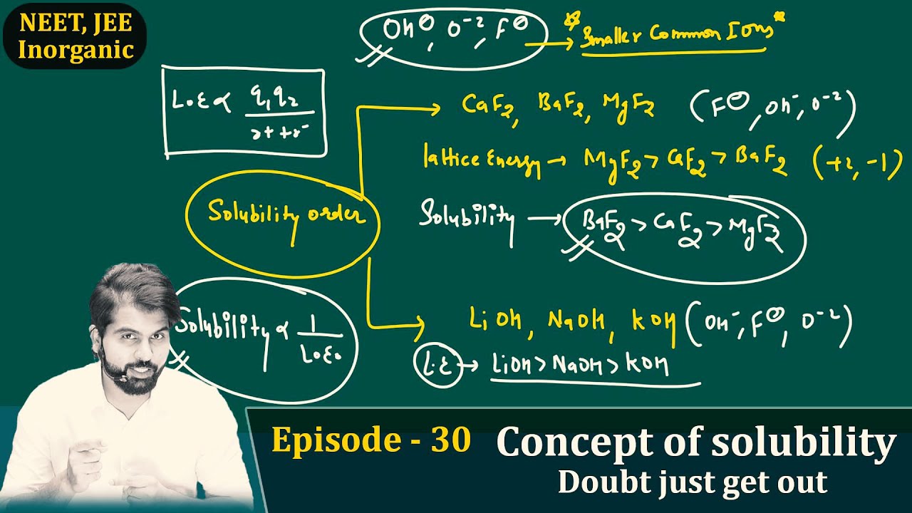 Episode - 30 Concept of solubility -  Doubt just get out | By ABK Sir #neet2025 #abksir
