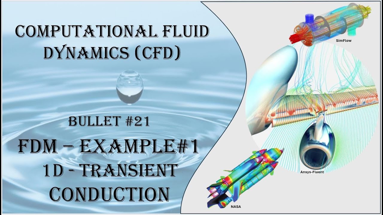 CFD Bullet 21 Example  1D Transient  Solution Stability Finite Difference