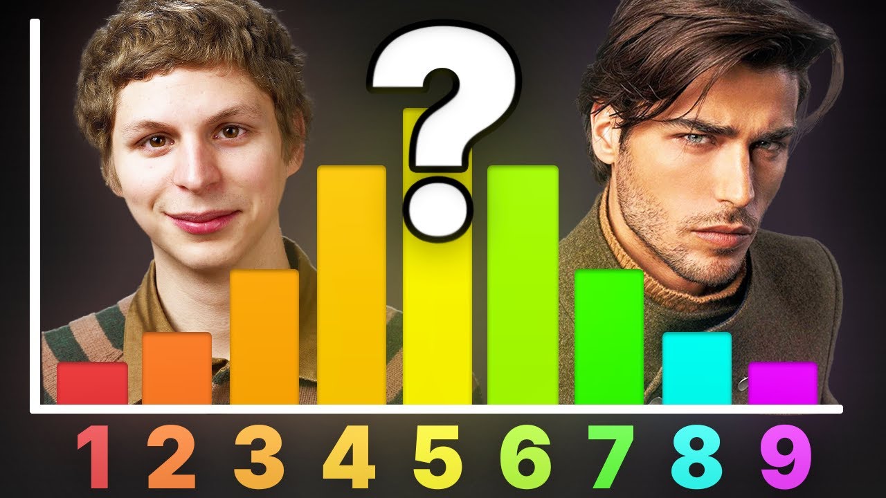 How Attractive Are You? (The Ultimate Looks Scale)