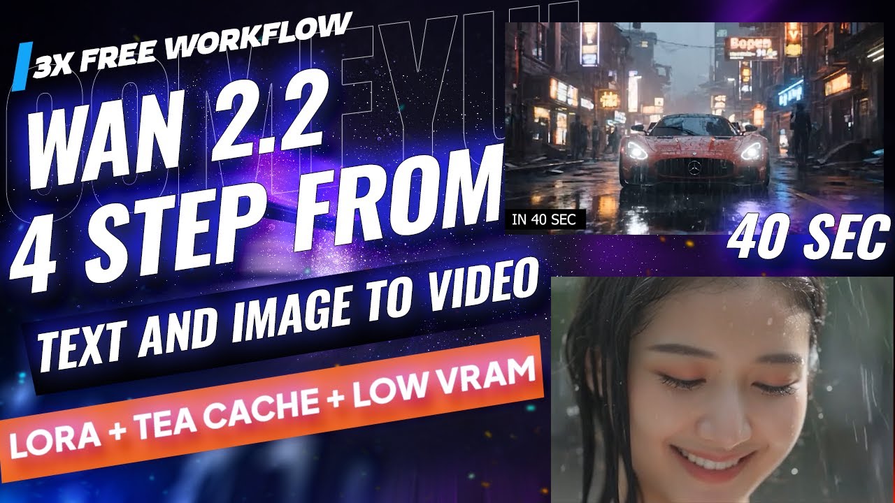 WAN 2.2 ComfyUI 3 Workflow : 4-Step Video from Text or Image — LoRA, Tea Cache, Low VRAM