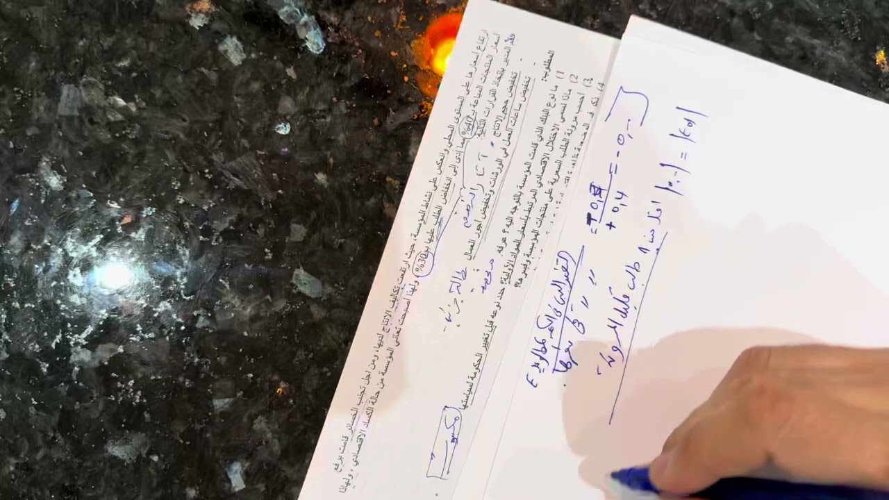 مراجعة نهائية اقتصاد 2025 الجزء 1