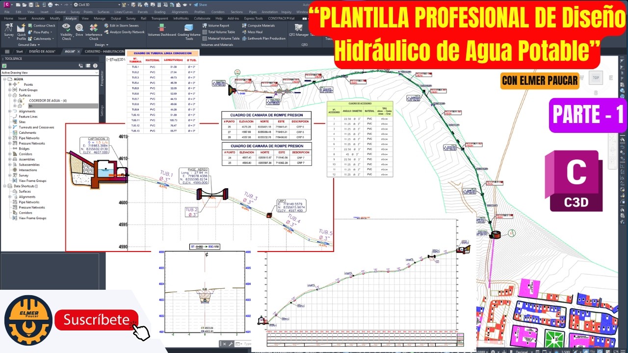 «ПРОФЕССИОНАЛЬНЫЙ ШАБЛОН ДЛЯ ГИДРОПРОЕКТИРОВАНИЯ СИСТЕМ Питьевой воды» — ЧАСТЬ 1
