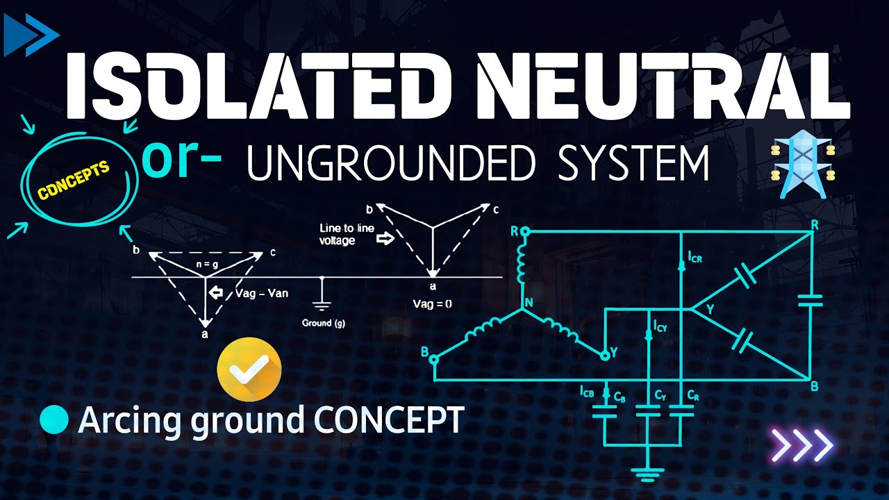 ISOLATED OR UNGROUNDED NEUTRAL SYSTEM II POWER SYSYTEM II NEUTRAL GROUNDINGII#electrical #sscje