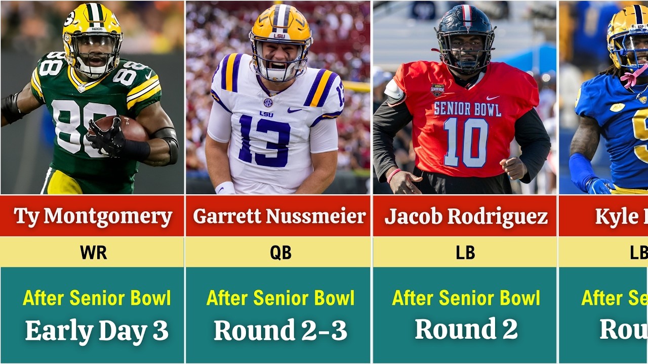 Senior Bowl 2026: Winners, Losers, and Rising Prospects Climbing the NFL Draft Boards