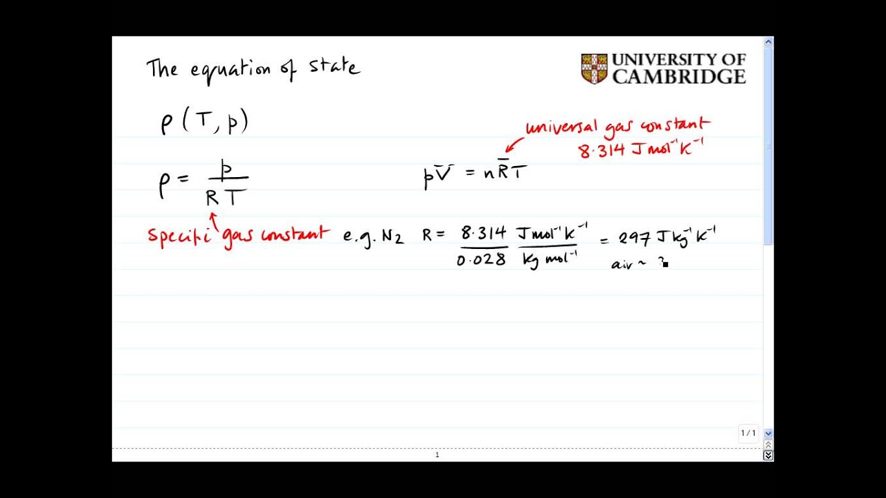 Aside: Equations of State
