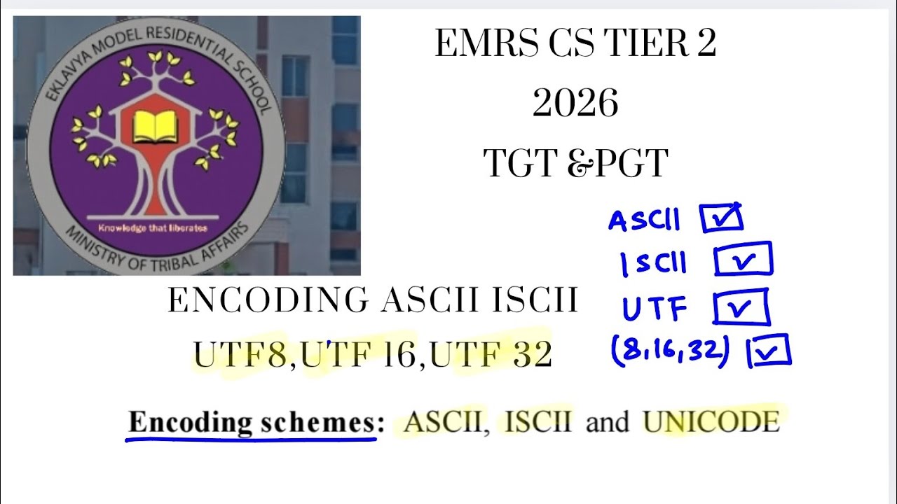 Encoding Schemes ASCII ISCII UNICODE ( UTF 8 UTF 16 UTF 32 )