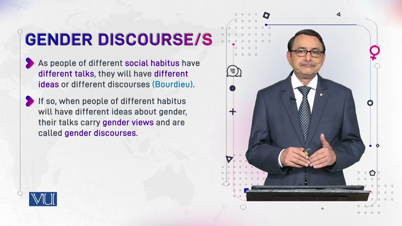 Gender Discourse/s | Language and Gender | ENG527_Topic038