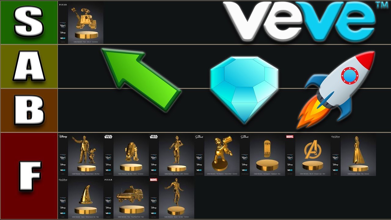 Veve Disney Golden Moments NFT Tier List