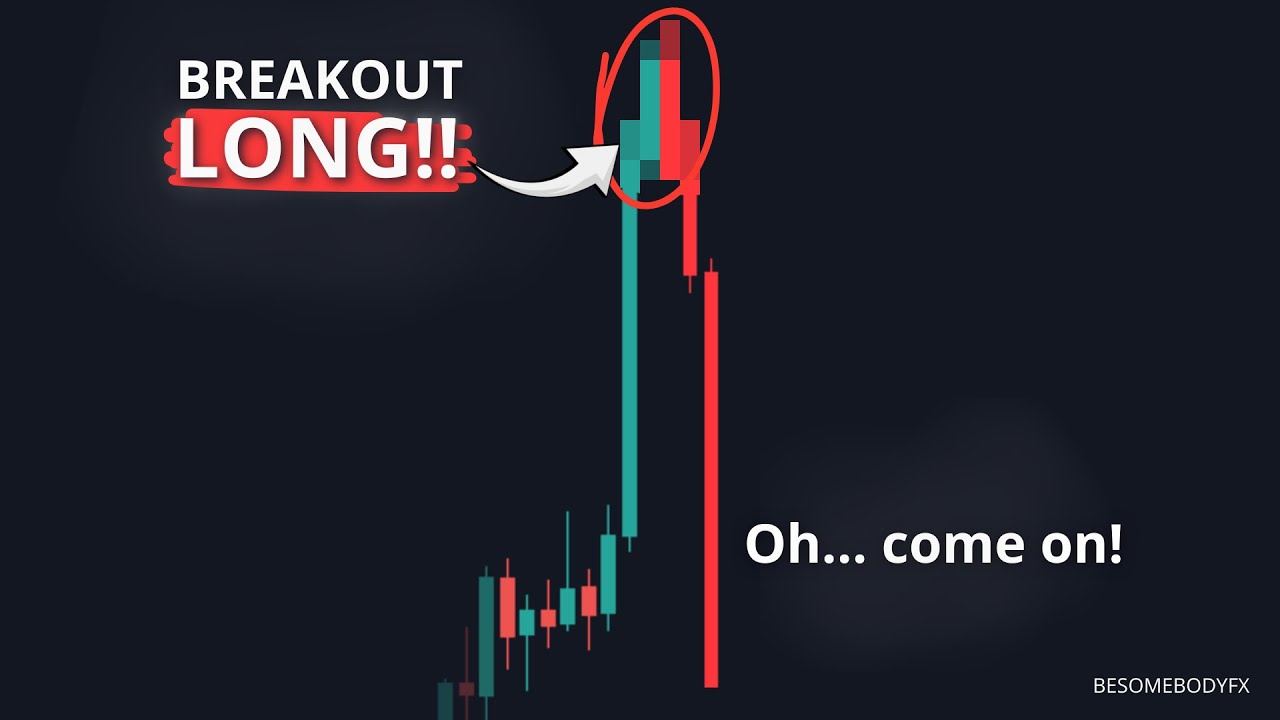 How To Spot A Fakeout in 5 Seconds by Looking BEYOND the Price Action