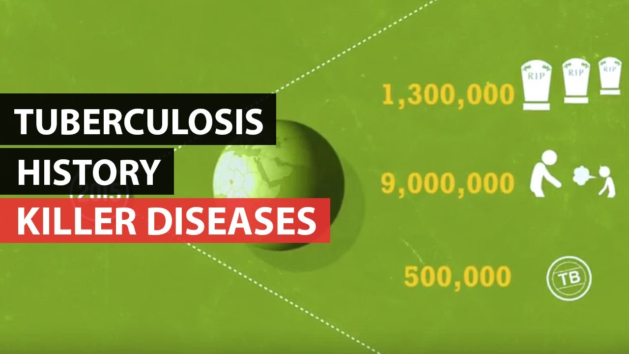 KILLER DISEASES | A History of Tuberculosis