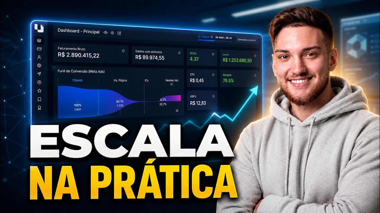 Como Otimizar e Escalar o seu Low Ticket na Prática