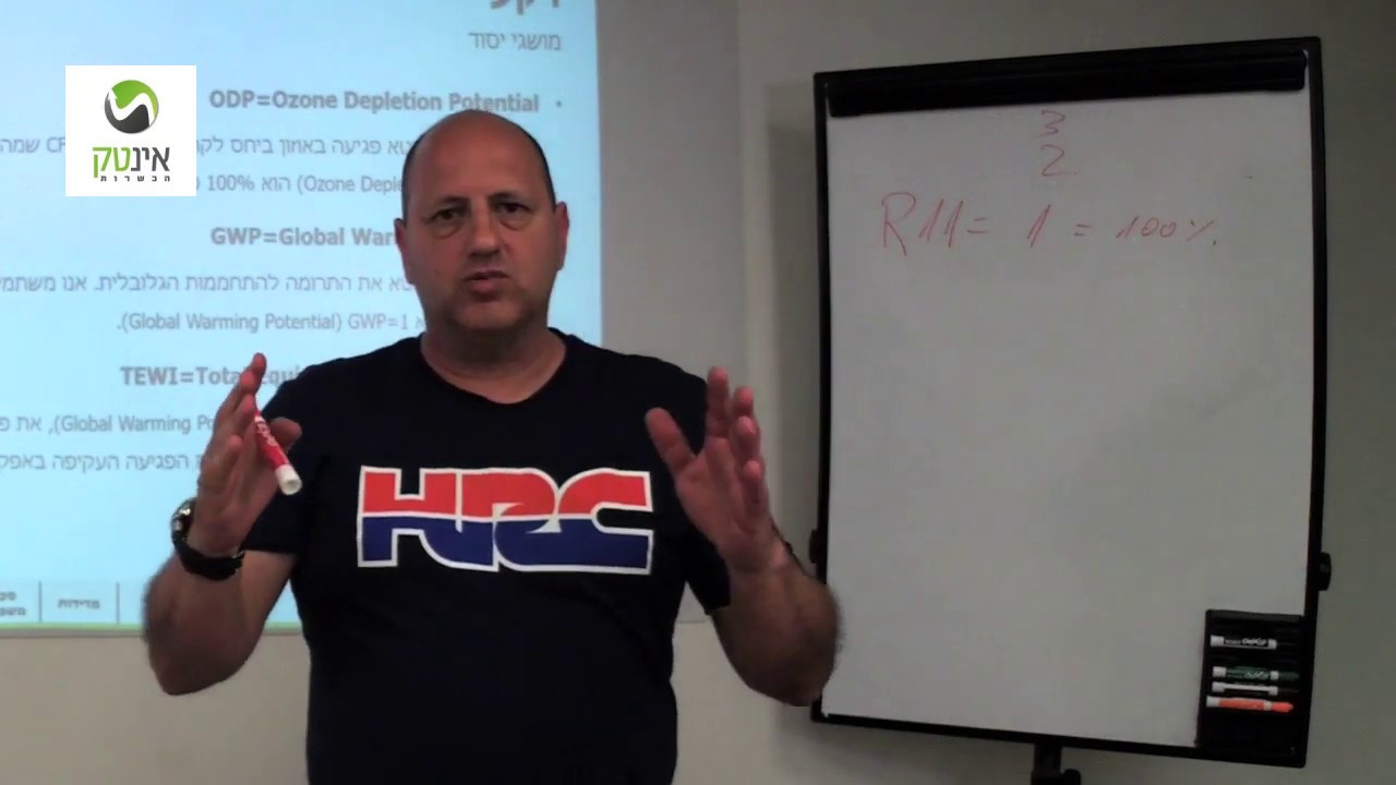 קררים פרק 1 אורי טל |  קורס טכנאי מזגנים