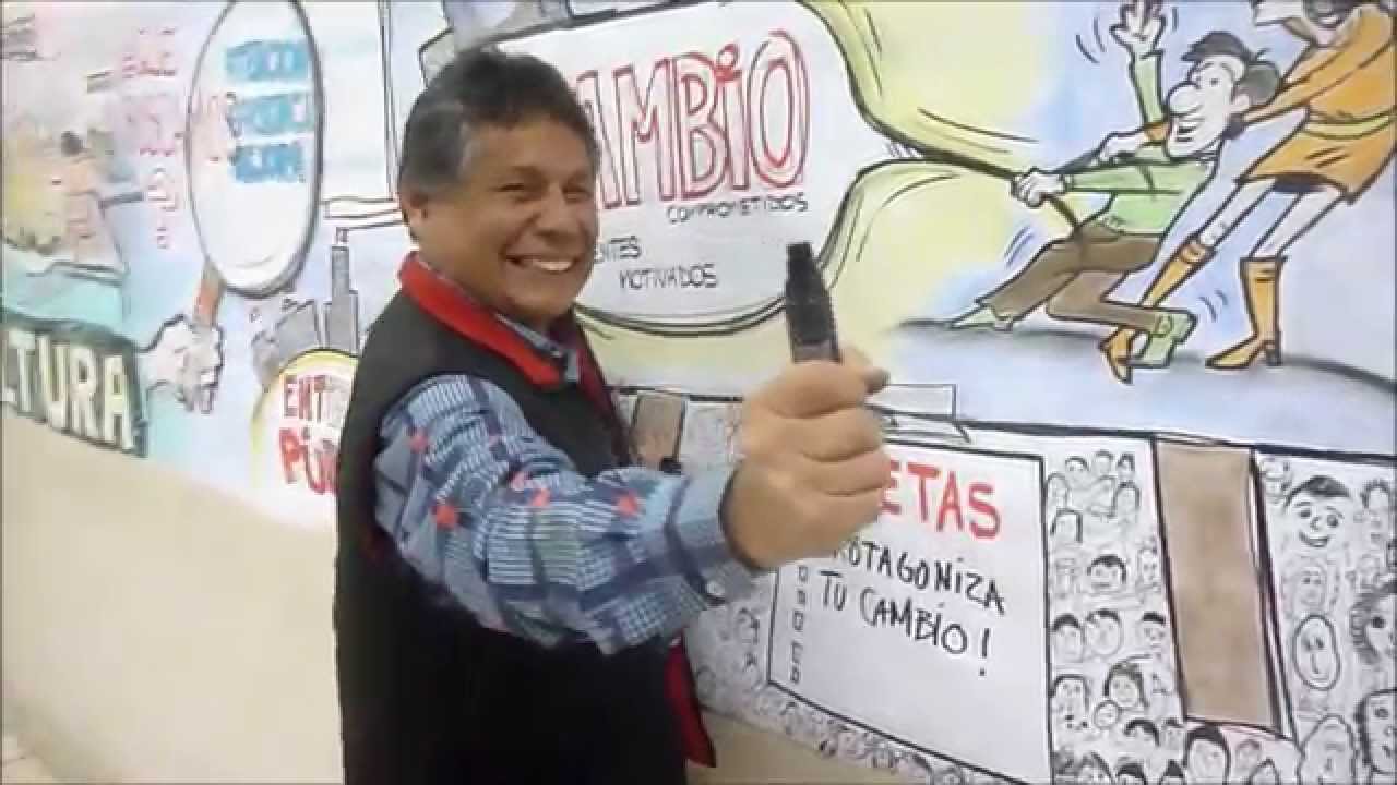 DH FACILITADORES Taller de Motivaci&oacute;n al Cambio PARA MINEDU