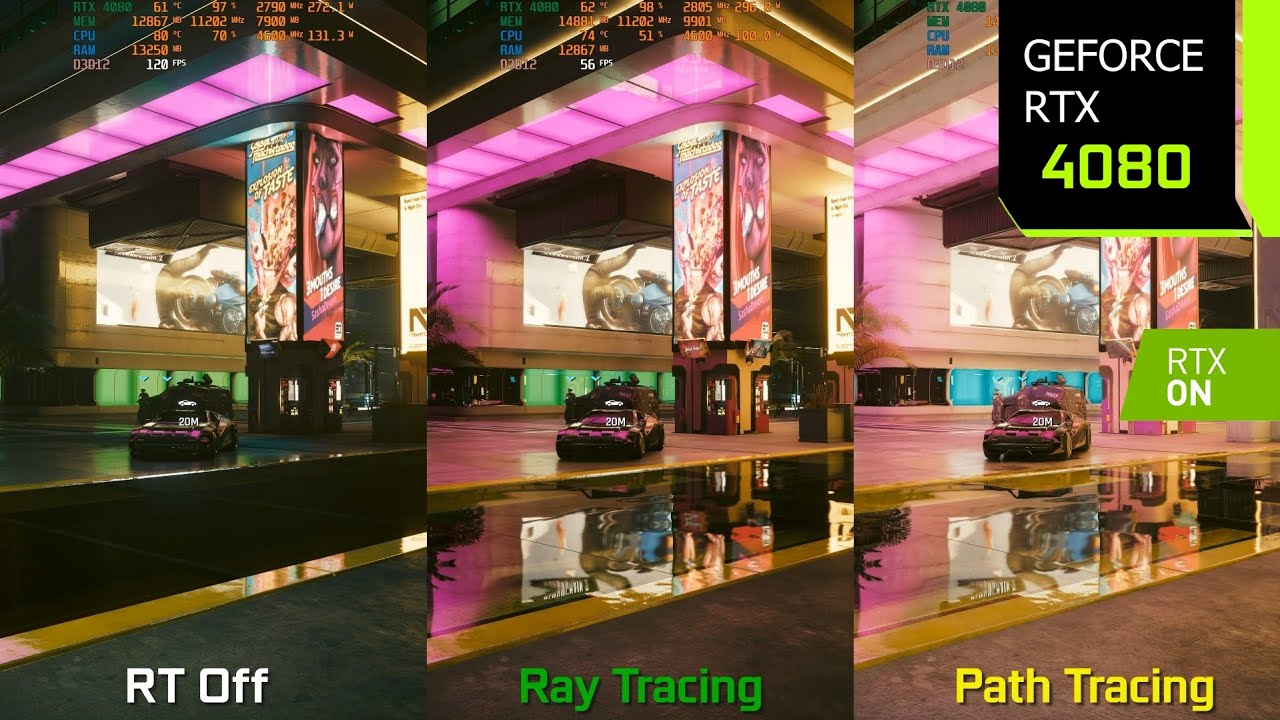 Ray Tracing vs Path Tracing in 6 Games - The Ultimate Graphics/Performance Comparison | RTX 4080