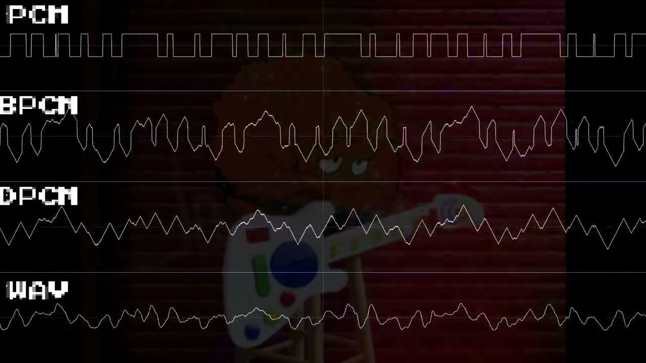 BPCM (Beta Pulse Code Modulation)
