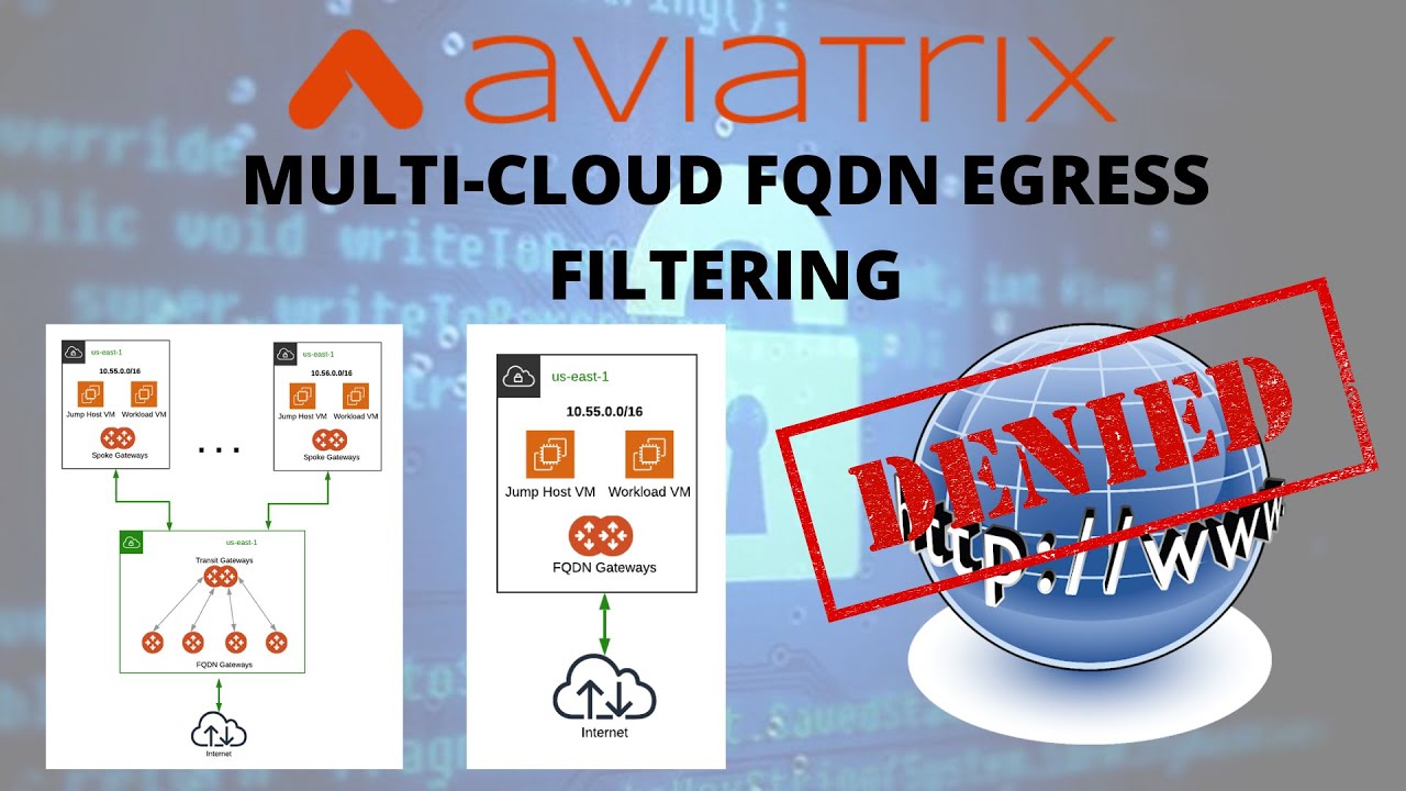 MCNA EP21 | Multi-cloud FQDN Egress Filtering with Aviatrix | AWS, Azure, GCP, OCI