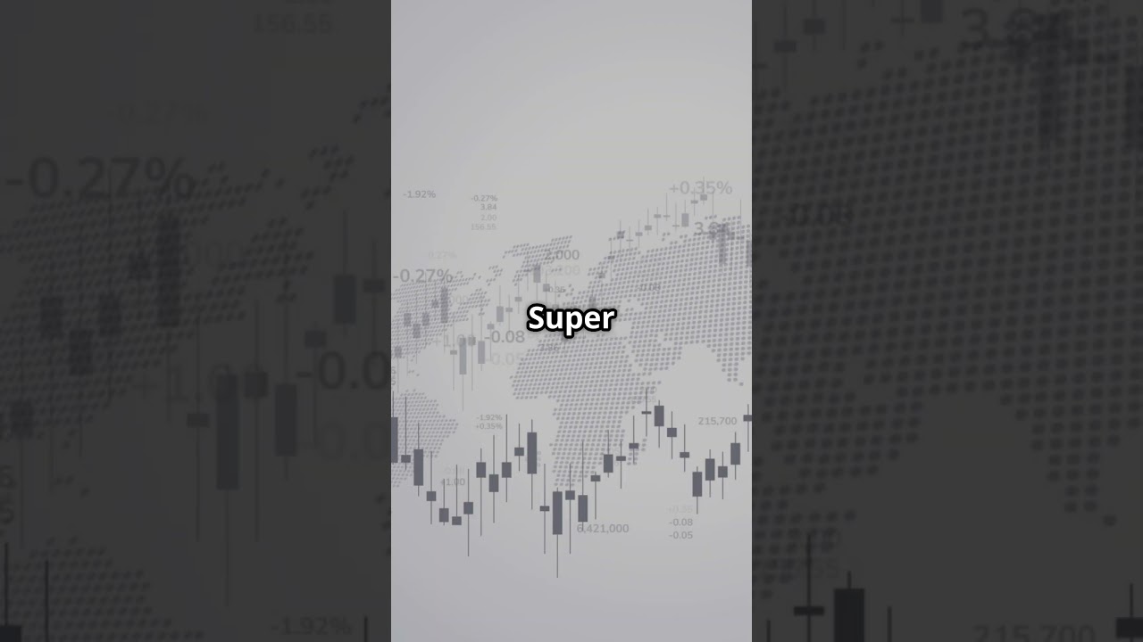 Capital Asset Pricing Model (CAPM):Risk vs Return in Investing